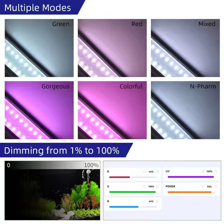 WEEK AQUA S Serie RGB+UV Volls – Planted Aquarium Uv Light Bewertung und Preis