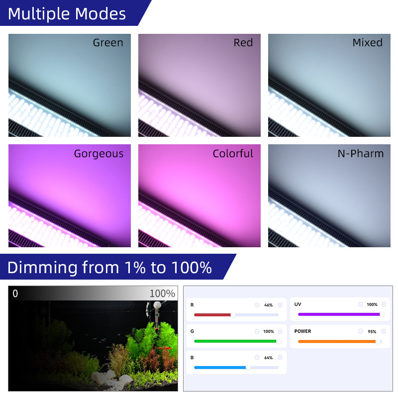 Week Aqua A430Pro LED-Aquarium – Planted Aquarium Uv Light Bewertung und Preis