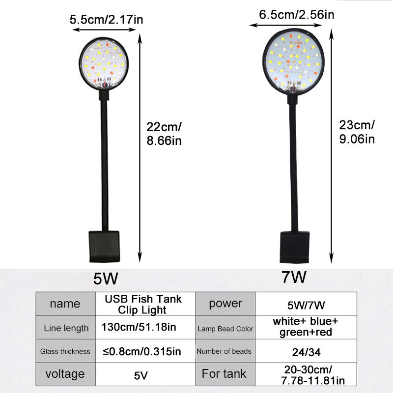 USB Aquarium LED Lampe Aquariu – Aquarium Plant Grow Light Bewertung und Preis