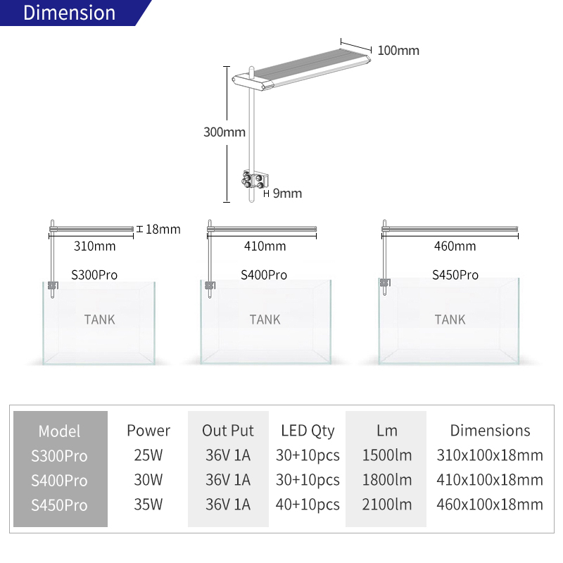 Week Aqua S Series Solo LED Aq – Planted Aquarium Uv Light Bewertung und Preis
