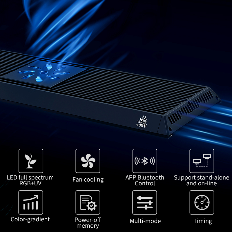 WEEK AQUA Pandora P Serie Aqua – Planted Aquarium Uv Light Bewertung und Preis