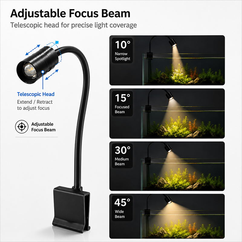 USB-LED-Aquariumbeleuchtung, P – Aquarium Plant Growing Bewertung und Preis