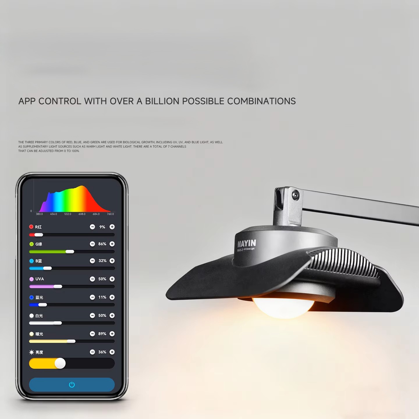 Mayin T Max 150W Smart APP Dow – Planted Aquarium Algae Control Bewertung und Preis