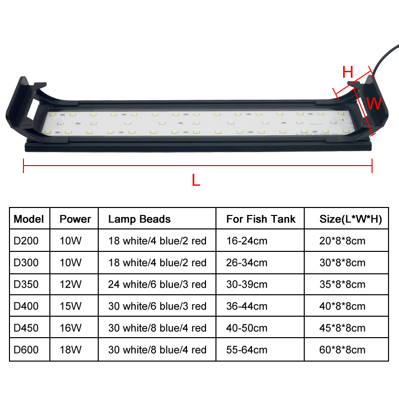 Aquarium-LED-Licht für 16–64 c – Aquarium Plant Diseases Bewertung und Preis