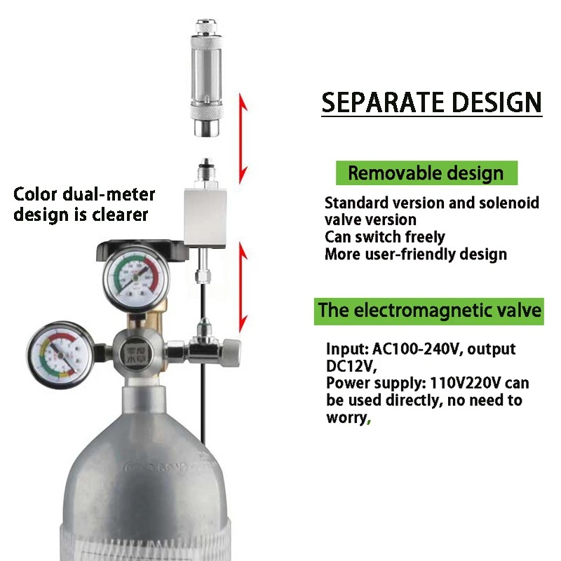 AC100-240V Aquarium CO2-Regler – Glass Co2 Drop Checker Bewertung und Preis