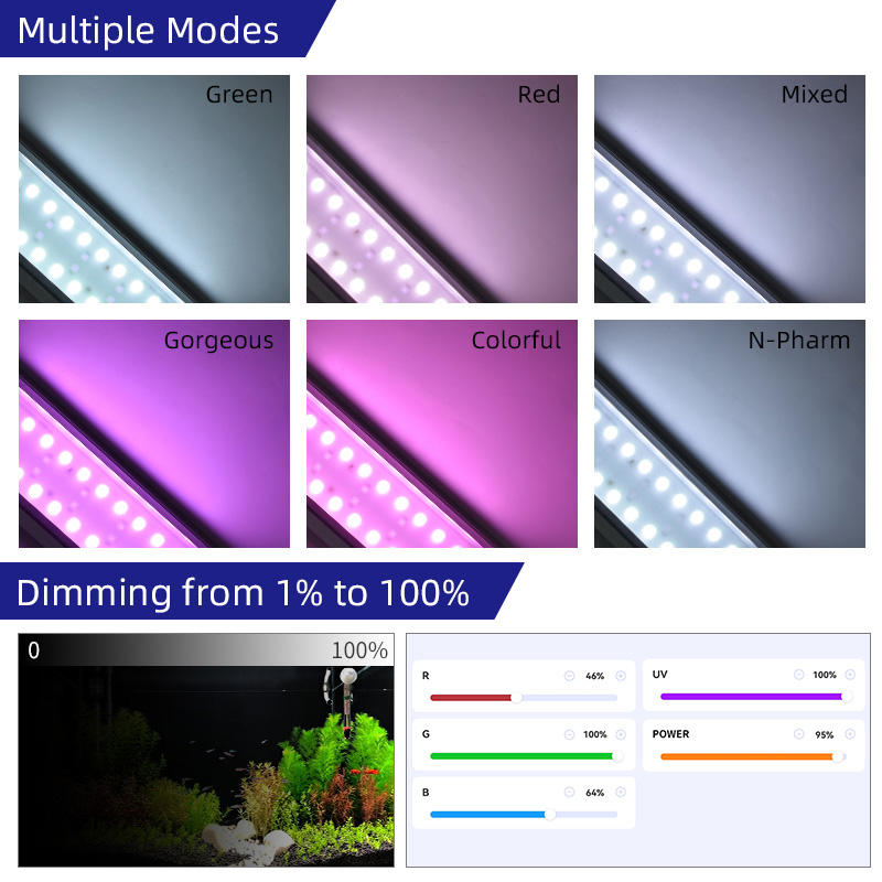 Week Aqua M Serie RGB+UV Wasse – Aquarium Plant Grow Light Bewertung und Preis