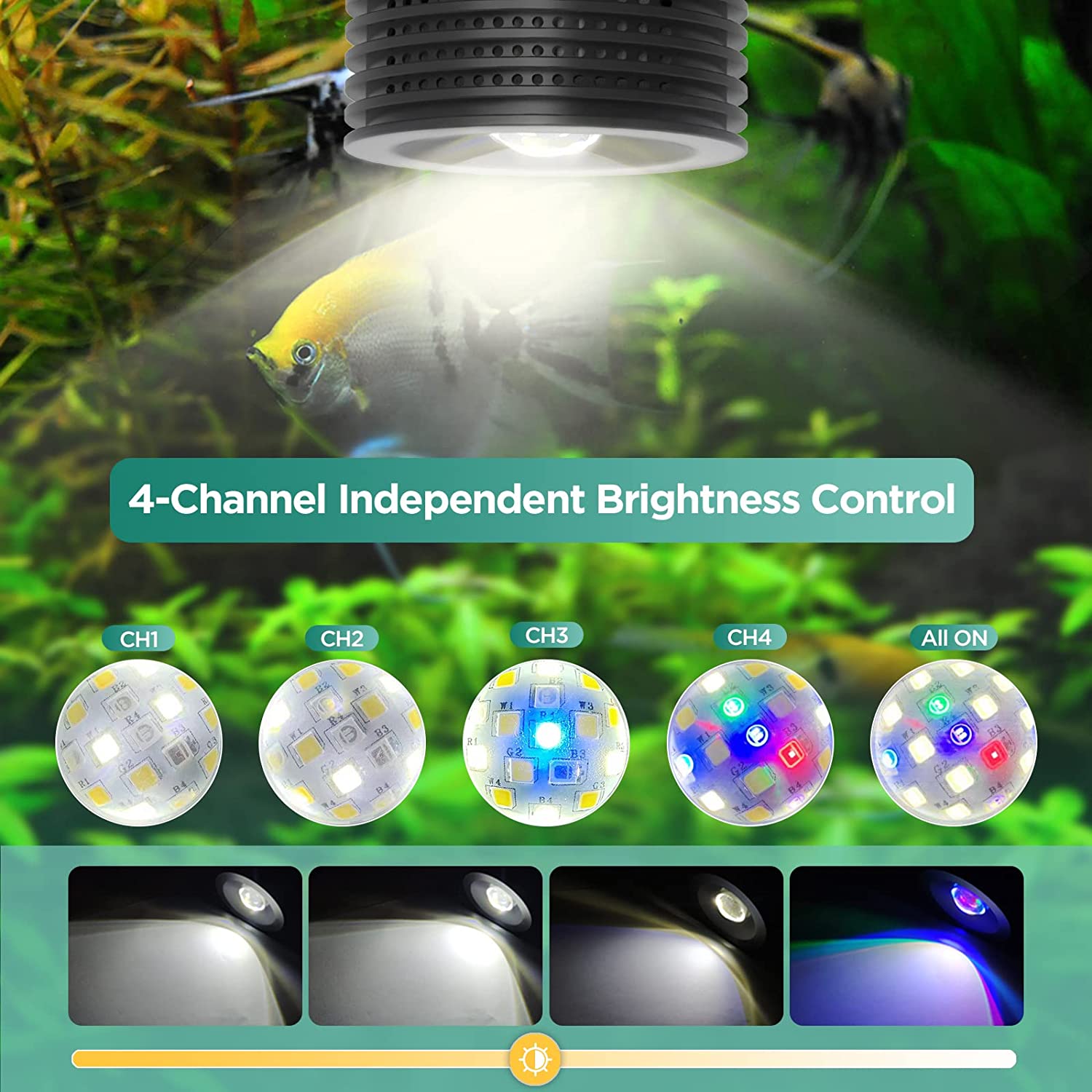 Lominie Asta 20 Süßwasser 18 W – Planted Aquarium Uv Light Bewertung und Preis